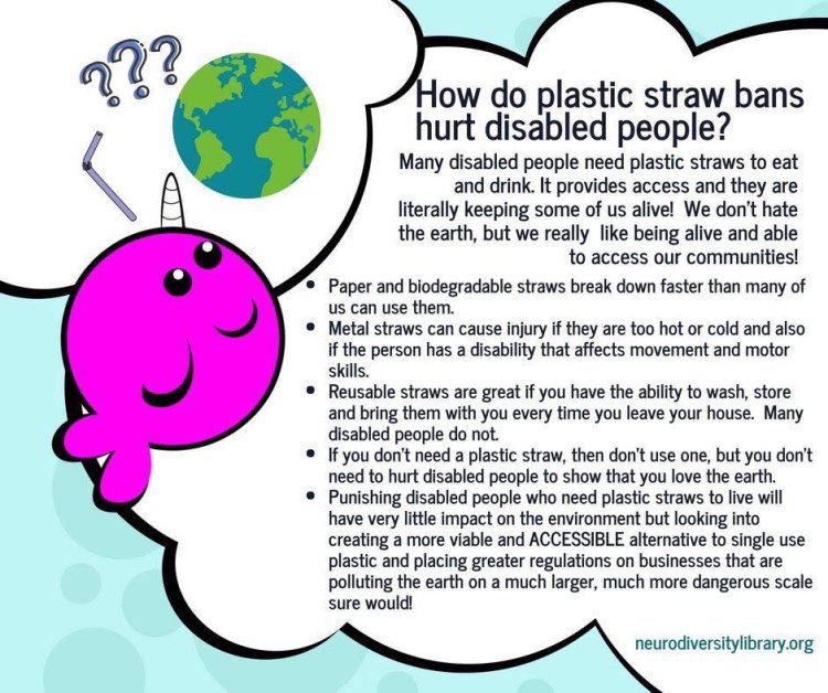 This infographic shows a drawing of a pink/purple narwhal, a bendy straw, three question marks, and an image of the globe. The text says, “How do plastic straw bans hurt disabled people? Many disabled people need plastic straws to eat and drink. It provides access and they are literally keeping some of us alive! We don’t hate the earth, but we really like being alive and able to access our communities!” This text is followed by bullet points saying, Paper and biodegradable straws break down faster than many of us can use them. Metal straws can cause injury if they are too hot or cold and also if the person has a disability that affects movement and motor skills. Reusable straws are great if you have the ability to wash, store and bring them with you every time you leave your house. Many disabled people do not. If you don’t need a plastic straw, then don’t use one, but you don’t need to hurt disabled people to show that you love the earth. Punishing disabled people who need plastic straws to live will have very little impact on the environment but looking into creating a more viable and ACCESSIBLE alternative to single use plastic and placing greater regulations on businesses that are polluting the earth on a much larger, much more dangerous scale sure would! At the bottom of the infographic is the web link (not clickable in the infographic) for neurodiversitylibrary.org ”How Poorly Considered Straw Bans Hurt Disabled People